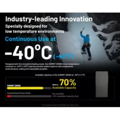 Nitecore Summit 20000 Power Bank -Outdoor Flashlight Store Nitecore SUMMIT 20000 2