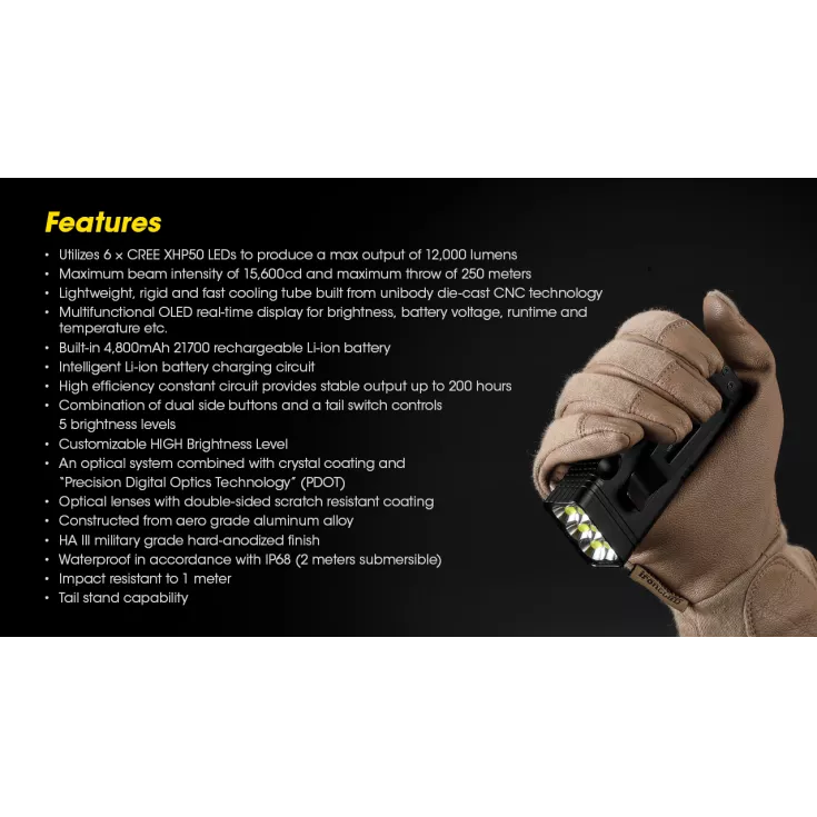 Nitecore TM12K 13 Nitecore TM12K - Image 11