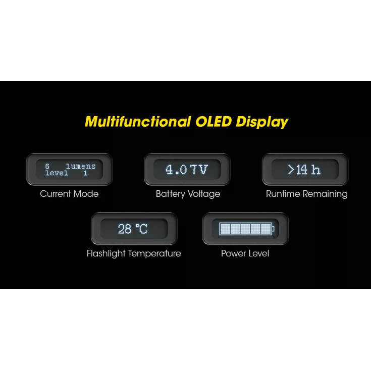 Nitecore TM12K 10 Nitecore TM12K - Image 8