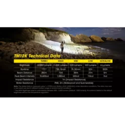 Nitecore TM12K 23 Nitecore TM12K -Outdoor Flashlight Store Nitecore TM12K 9