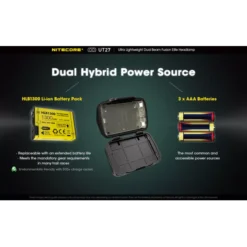 Nitecore UT27 -Outdoor Flashlight Store Nitecore UT27 4