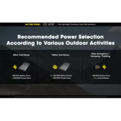 Nitecore UT27 -Outdoor Flashlight Store Nitecore UT27 5