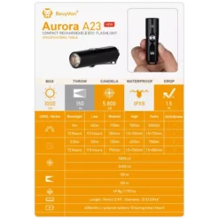 RovyVon Aurora A23 -Outdoor Flashlight Store RovyVon Aurora A23 5
