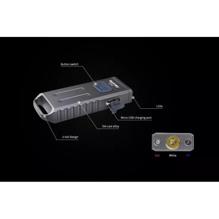 MecArmy SGN3 13 MecArmy SGN3 - Image 11