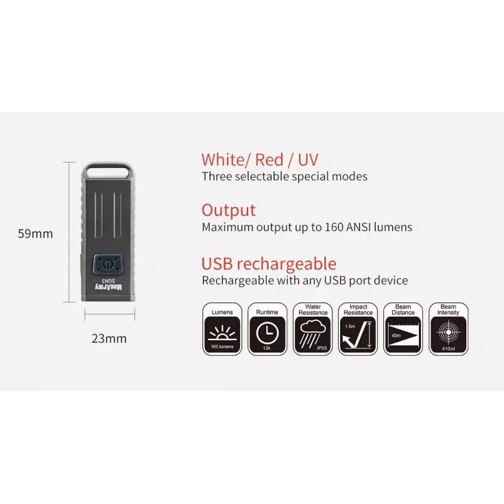 MecArmy SGN3 7 MecArmy SGN3 - Image 5