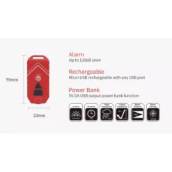 MecArmy SGN7 -Outdoor Flashlight Store SGN7 2