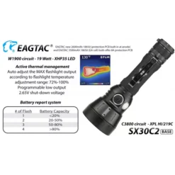 Eagletac SX30C2 -Outdoor Flashlight Store SX30C2 10