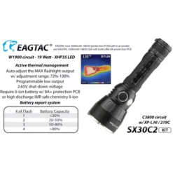 Eagletac SX30C2 -Outdoor Flashlight Store SX30C2 6