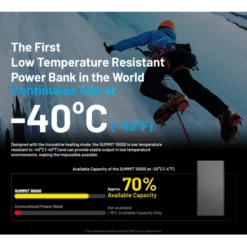 Nitecore Summit 10000 Power Bank -Outdoor Flashlight Store Summit 10000 02