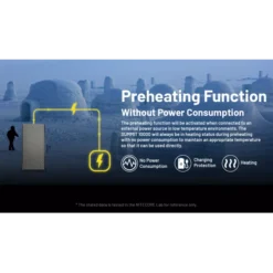 Nitecore Summit 10000 Power Bank -Outdoor Flashlight Store Summit 10000 05