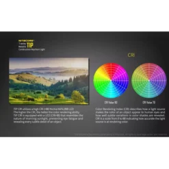 Nitecore TIP CRI Neutral White -Outdoor Flashlight Store TIP W 8