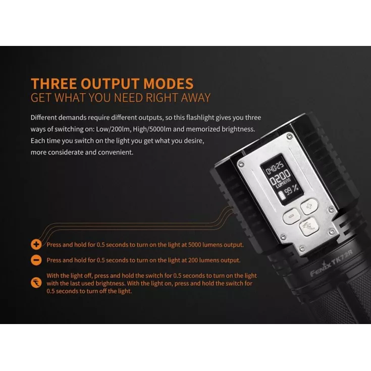 Fenix TK72R 7 Fenix TK72R - Image 5