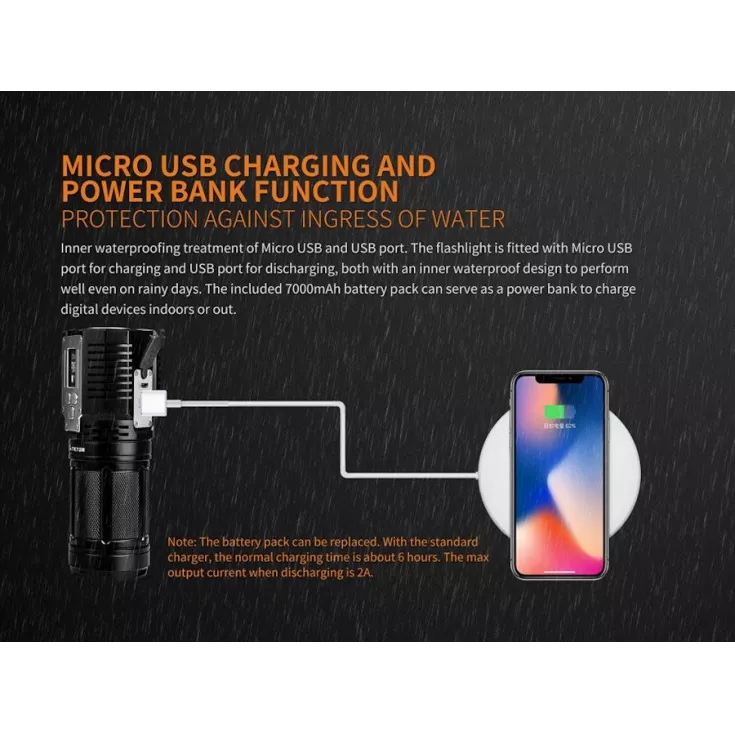 Fenix TK72R 9 Fenix TK72R - Image 7