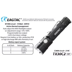 Eagletac TX30C2 -Outdoor Flashlight Store TX30C2 5
