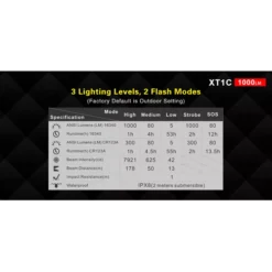 Klarus XT1C -Outdoor Flashlight Store XT1C 8