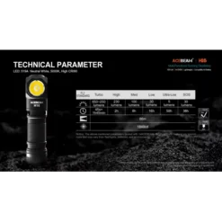 Acebeam H16 -Outdoor Flashlight Store acebeam h16 9