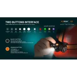 Acebeam H30 -Outdoor Flashlight Store acebeam h30 4