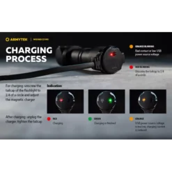 Armytek Wizard C2 WG 22 Armytek Wizard C2 WG -Outdoor Flashlight Store armytek wizard c2 wg 11