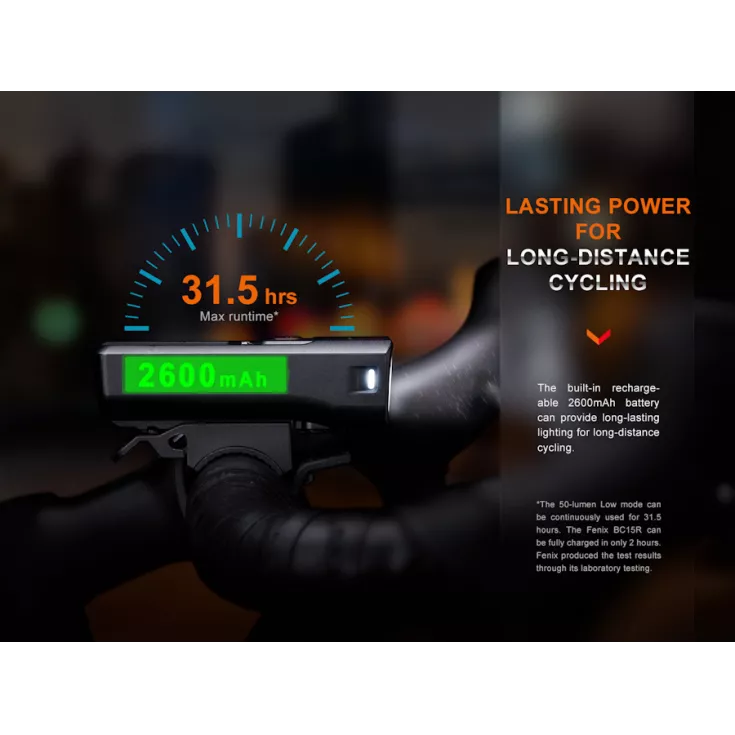 Fenix BC15R 14 Fenix BC15R - Image 12