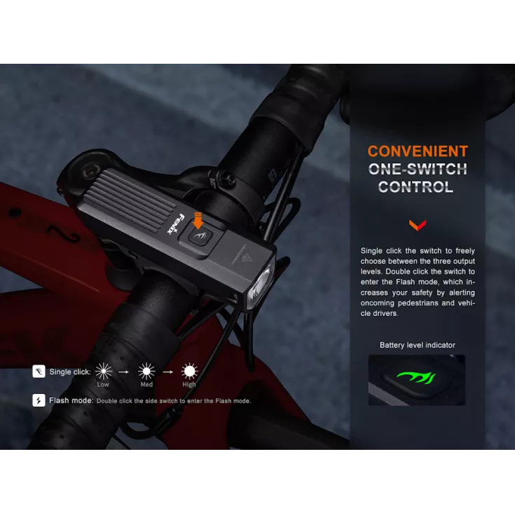 Fenix BC15R 8 Fenix BC15R - Image 6