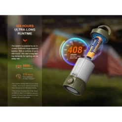 Fenix CL26R PRO -Outdoor Flashlight Store fenix cl26r pro 04