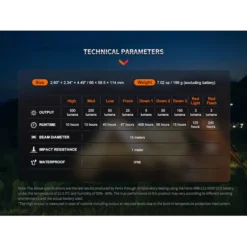 Fenix CL26R PRO -Outdoor Flashlight Store fenix cl26r pro 05