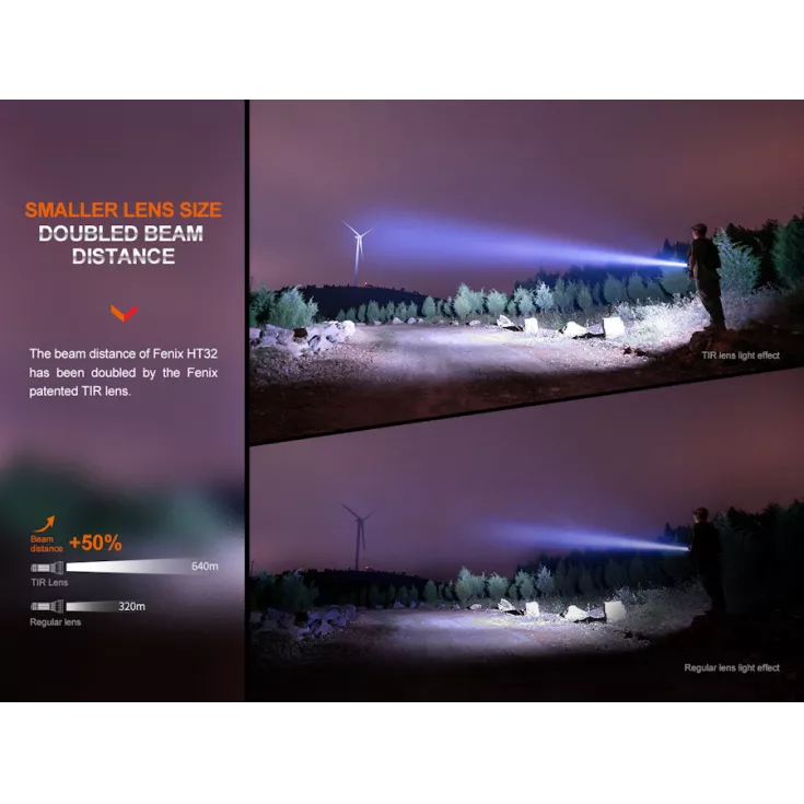 Fenix HT32 4 Fenix HT32 - Image 2