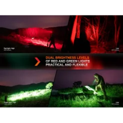 Fenix HT32 17 Fenix HT32 -Outdoor Flashlight Store fenix ht32 011