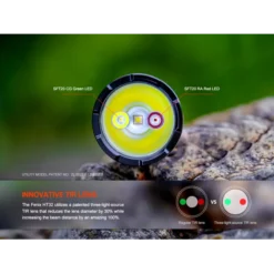 Fenix HT32 16 Fenix HT32 -Outdoor Flashlight Store fenix ht32 02