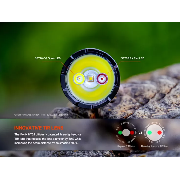 Fenix HT32 5 Fenix HT32 - Image 3