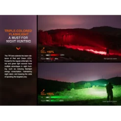 Fenix HT32 22 Fenix HT32 -Outdoor Flashlight Store fenix ht32 05