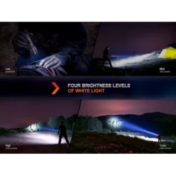 Fenix HT32 24 Fenix HT32 -Outdoor Flashlight Store fenix ht32 06