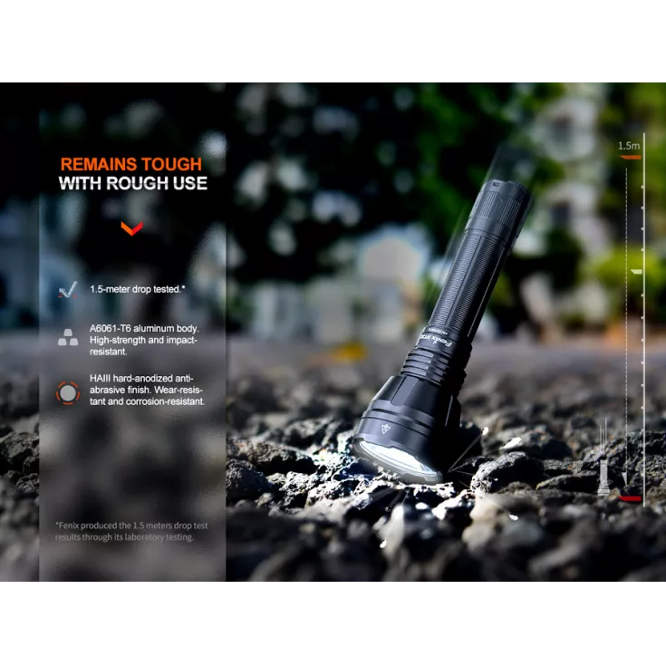 Fenix HT32 12 Fenix HT32 - Image 10