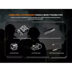 Fenix HT32 18 Fenix HT32 -Outdoor Flashlight Store fenix ht32 10