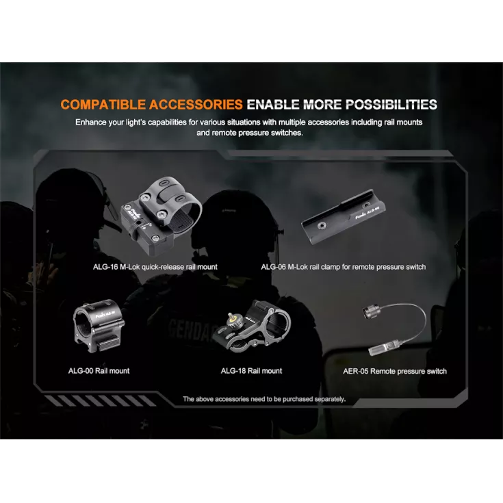 Fenix HT32 7 Fenix HT32 - Image 5