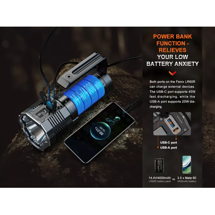 Fenix LR60R 9 Fenix LR60R - Image 7