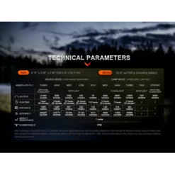 Fenix LR60R 17 Fenix LR60R -Outdoor Flashlight Store fenix lr60r 8