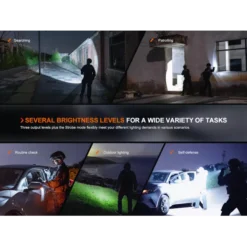 Fenix TK11R -Outdoor Flashlight Store fenix tk11r 10