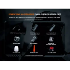 Fenix TK11R -Outdoor Flashlight Store fenix tk11r 5