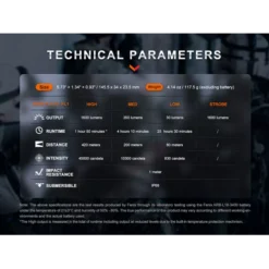 Fenix TK11R -Outdoor Flashlight Store fenix tk11r 8