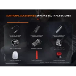 Fenix TK22R -Outdoor Flashlight Store fenix tk22r 6