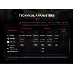 Fenix TK22R -Outdoor Flashlight Store fenix tk22r 7