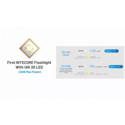 Nitecore MT2A Pro -Outdoor Flashlight Store mt2a pro 03