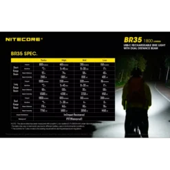Nitecore BR35 22 Nitecore BR35 -Outdoor Flashlight Store nitecore br35 10