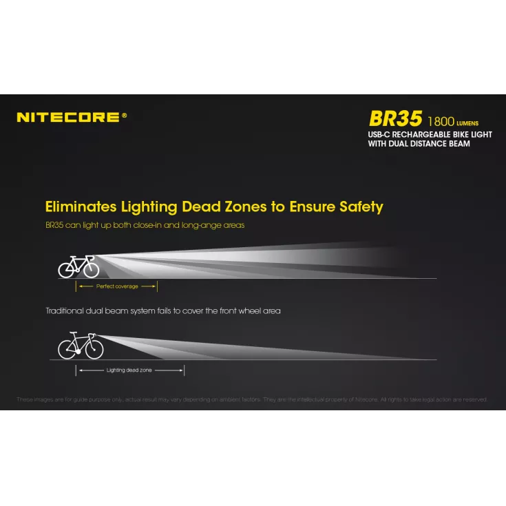 Nitecore BR35 7 Nitecore BR35 - Image 5