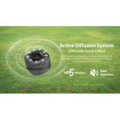 Nitecore EMR30 SE Portable Insect Repeller 16 Nitecore EMR30 SE Portable Insect Repeller -Outdoor Flashlight Store nitecore emr30 se 2