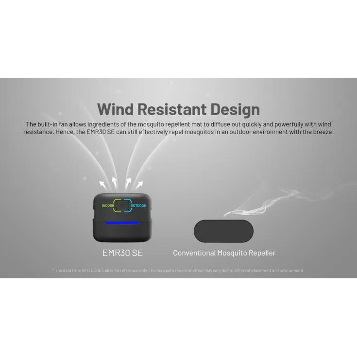 Nitecore EMR30 SE Portable Insect Repeller 14 Nitecore EMR30 SE Portable Insect Repeller - Image 12
