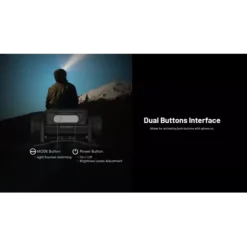 Outdoor Flashlight Store -Outdoor Flashlight Store nitecore hc65 uhe 6