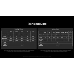 Nitecore LR70 -Outdoor Flashlight Store nitecore lr70 10