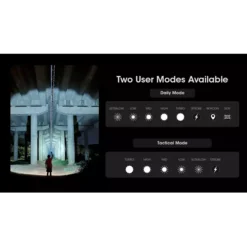 Nitecore MH12 Pro -Outdoor Flashlight Store nitecore mh12 pro 9